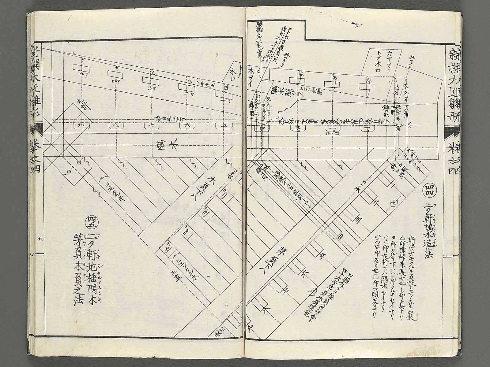 Shinsen taisho hinagata taizen Vol.4 / BJ251-860 – NIHONKOSHO