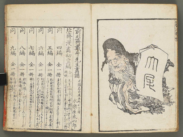 Hokusai manga Volume 10 by Katsushika Hokusai / BJ292-187