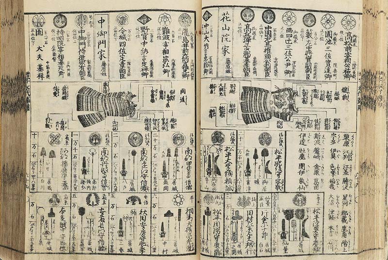 Vintage Japanese book Rongo