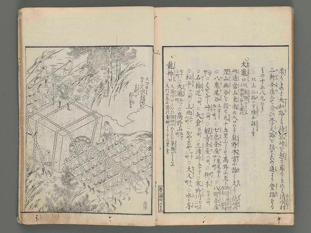 Kii no kunim meisho zue Part.3 Vol.4 (Jo) by Nishimura Chuwa / BJ207-263