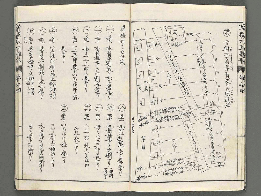 Shinsen taisho hinagata taizen Vol.4 / BJ251-860