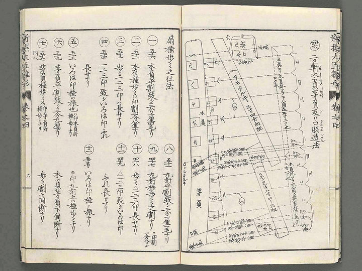 Shinsen taisho hinagata taizen Vol.4 / BJ251-860