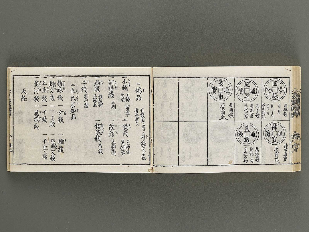 Kokon wakan banpo zensho Volume 9 / BJ341-313