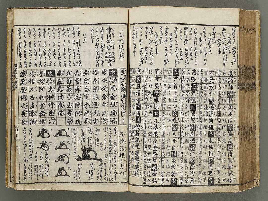 Shinsen dainihon eitai setsuyo mujinzo by Matsukawa Hanzan / BJ337-953
