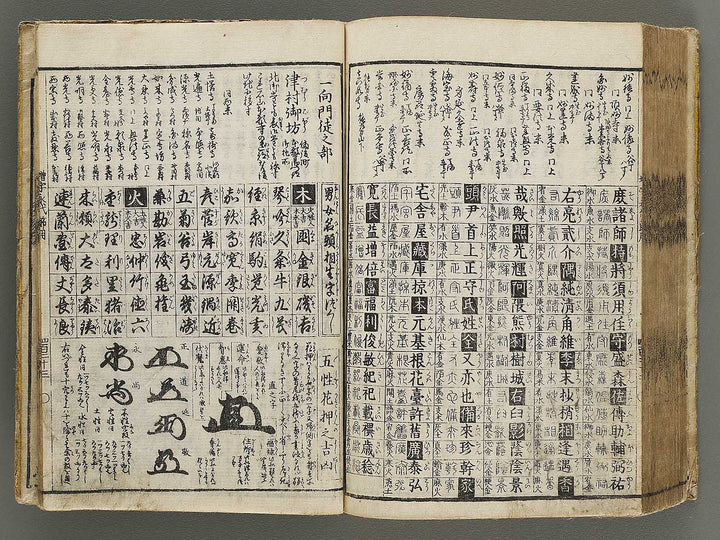 Shinsen dainihon eitai setsuyo mujinzo by Matsukawa Hanzan / BJ337-953