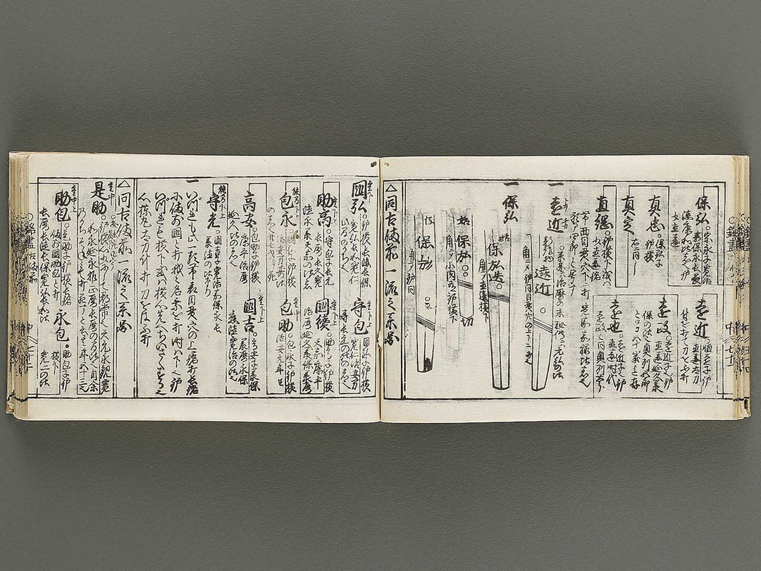 Kokon wakan banpo zensho Volume 11 / BJ341-341