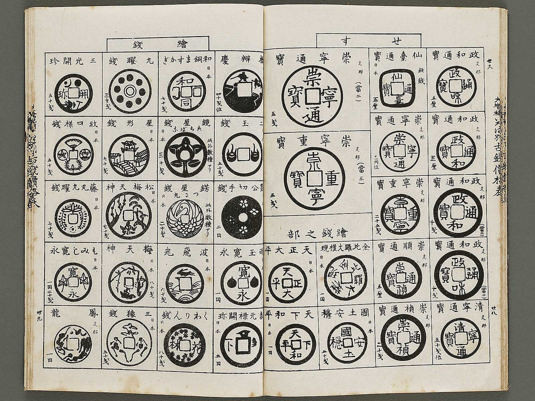 Dazoho irohabetsu kosen kakakuhyo / BJ337-260