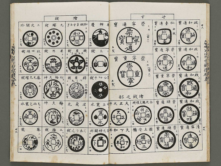 Dazoho irohabetsu kosen kakakuhyo / BJ337-260