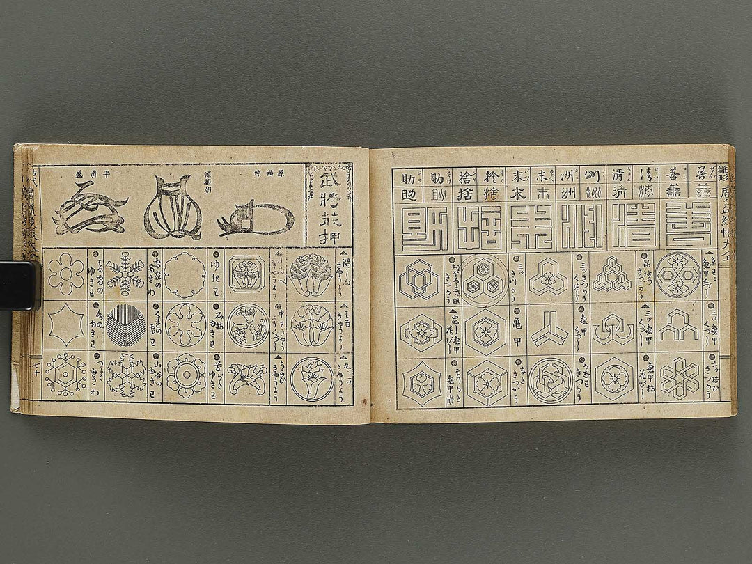 Kodai moyo koeki moncho taizen (Chu) / BJ325-094