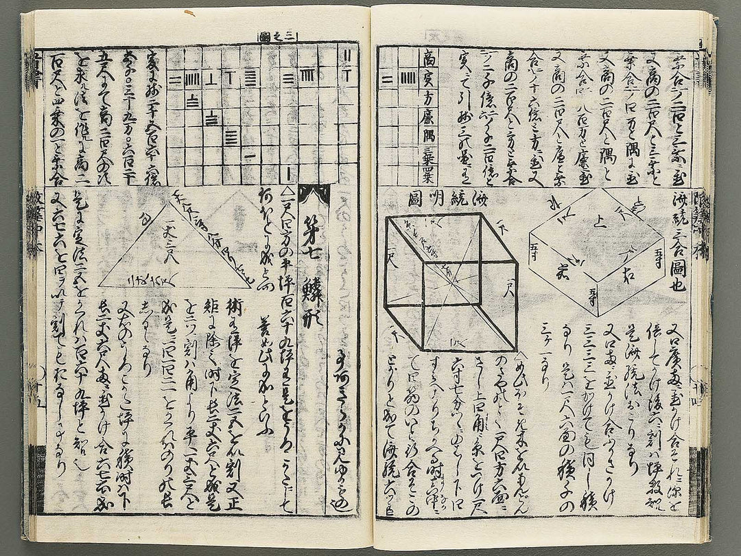 Kaisanki komoku (Chu) / BJ352-667