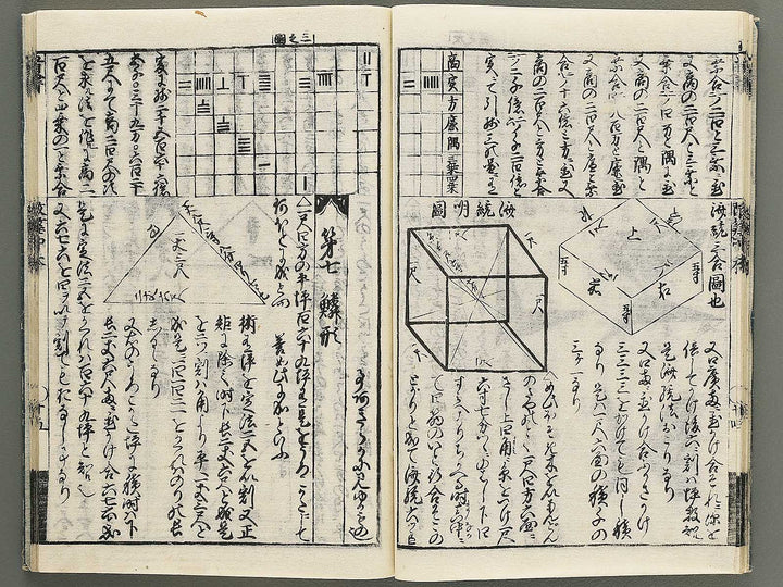 Kaisanki komoku (Chu) / BJ352-667