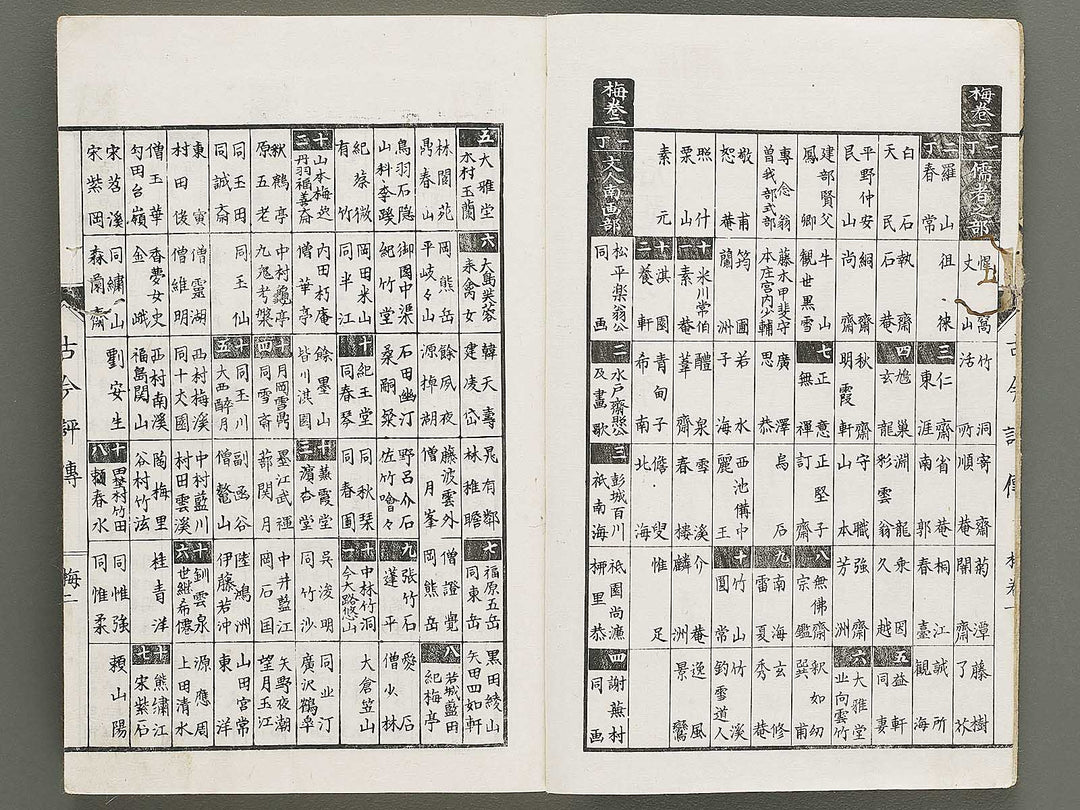 Shoga meiki Kokon hyoden (Ume no maki) / BJ325-416