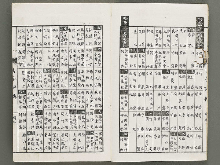 Shoga meiki Kokon hyoden (Ume no maki) / BJ325-416