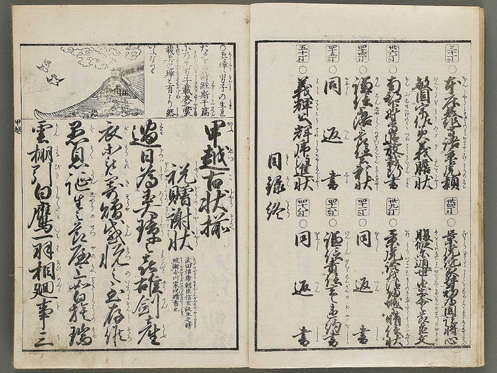 Koetsu kojo soroe taizen by Utagawa Yoshitsuna / BJ334-586