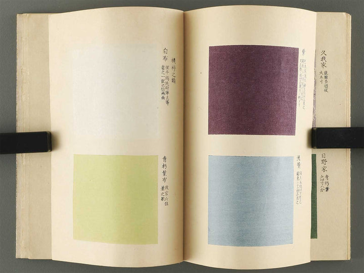 Shozoku shokumon zue by Honma Hyakuri / BJ350-420