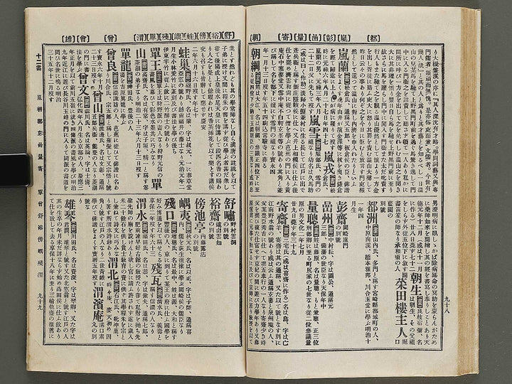 Nihon shoga jinmei jisho (zokuhen, chu) / BJ328-440