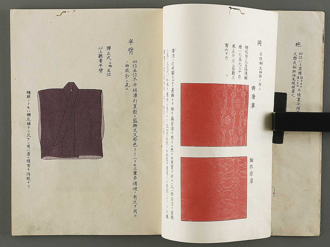 Fukushoku zukai Part 1 by Honma Hyakuri / BJ341-593