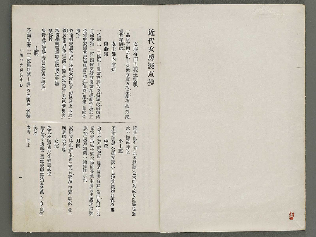 Kindai nyobo shozokusho / BJ341-565