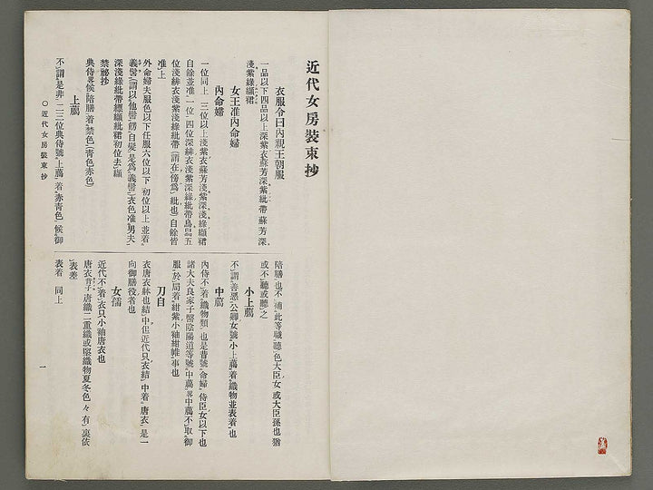 Kindai nyobo shozokusho / BJ341-565