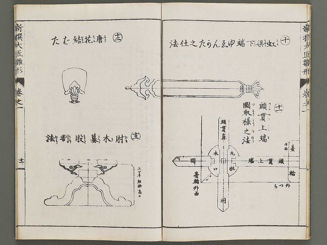 Shinsen taisho hinagata taizen Volume 1 / BJ329-903