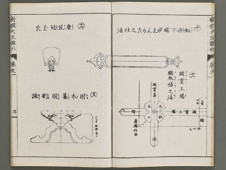 Shinsen taisho hinagata taizen Volume 1 / BJ329-903