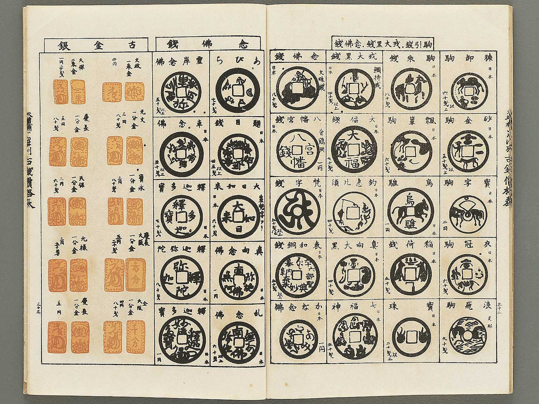 Dazoho irohabetsu kosen kakakuhyo / BJ350-203