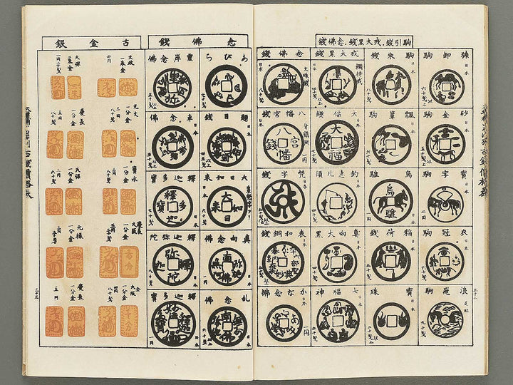 Dazoho irohabetsu kosen kakakuhyo / BJ350-203
