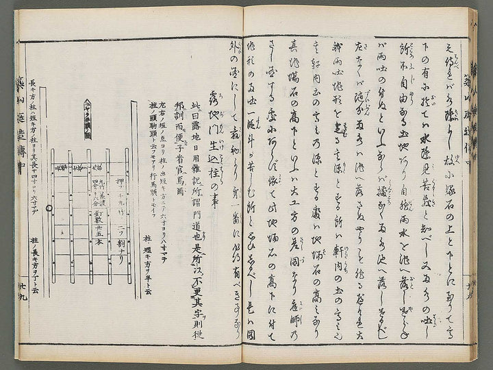 Tsukiyama niwa tsukuri den Part 1, (Chu) by Fujii Shigeyoshi / BJ303-401