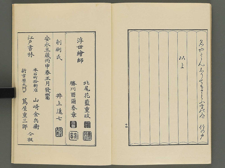 Seiro bijin awase sugata kagami (Ingai) by Kitao Shigemasa / BJ344-694