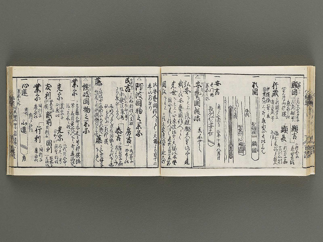 Kokon wakan banpo zensho Volume 12 / BJ341-327