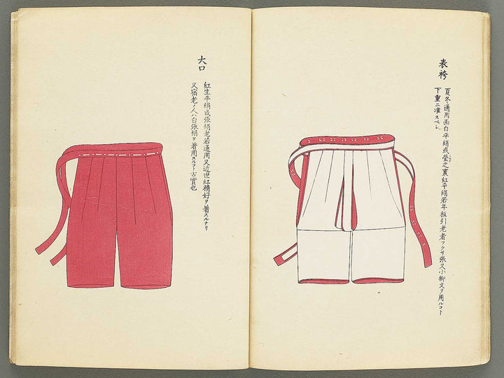 Fukushoku zukai Part 1 by Honma Hyakuri / BJ350-658