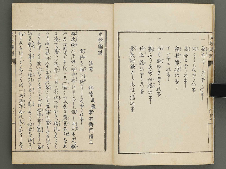 Sarasa zufu / BJ339-437