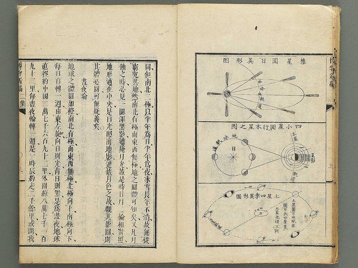 Hakubutsu Shinpen Volume 2 / BJ342-461