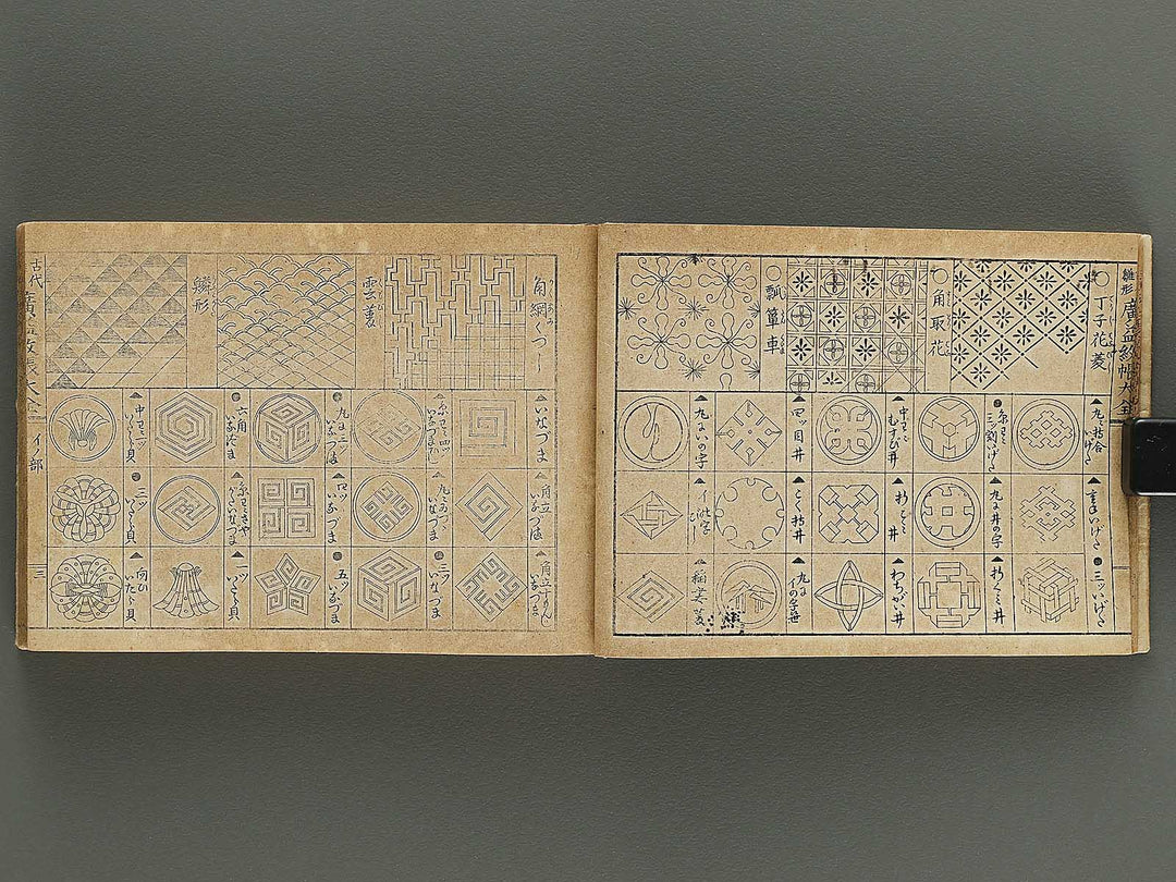 Kodai moyo koeki moncho taizen (Jo) / BJ325-087