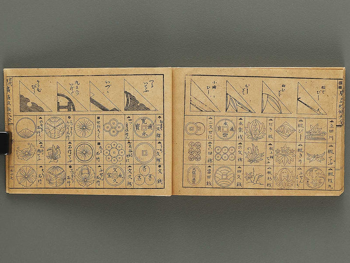 Kodai moyo koeki moncho taizen (Chu) / BJ325-108