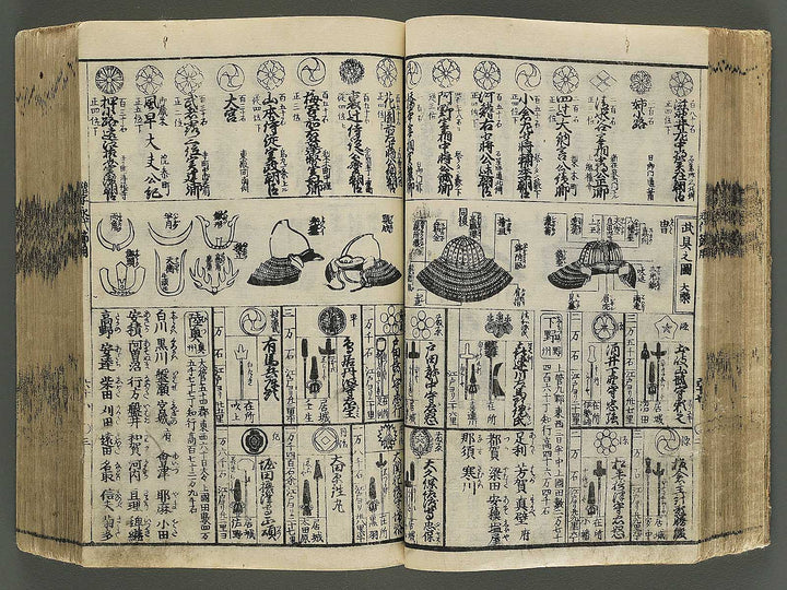 Shinsen dainihon eitai setsuyo mujinzo by Matsukawa Hanzan / BJ343-252