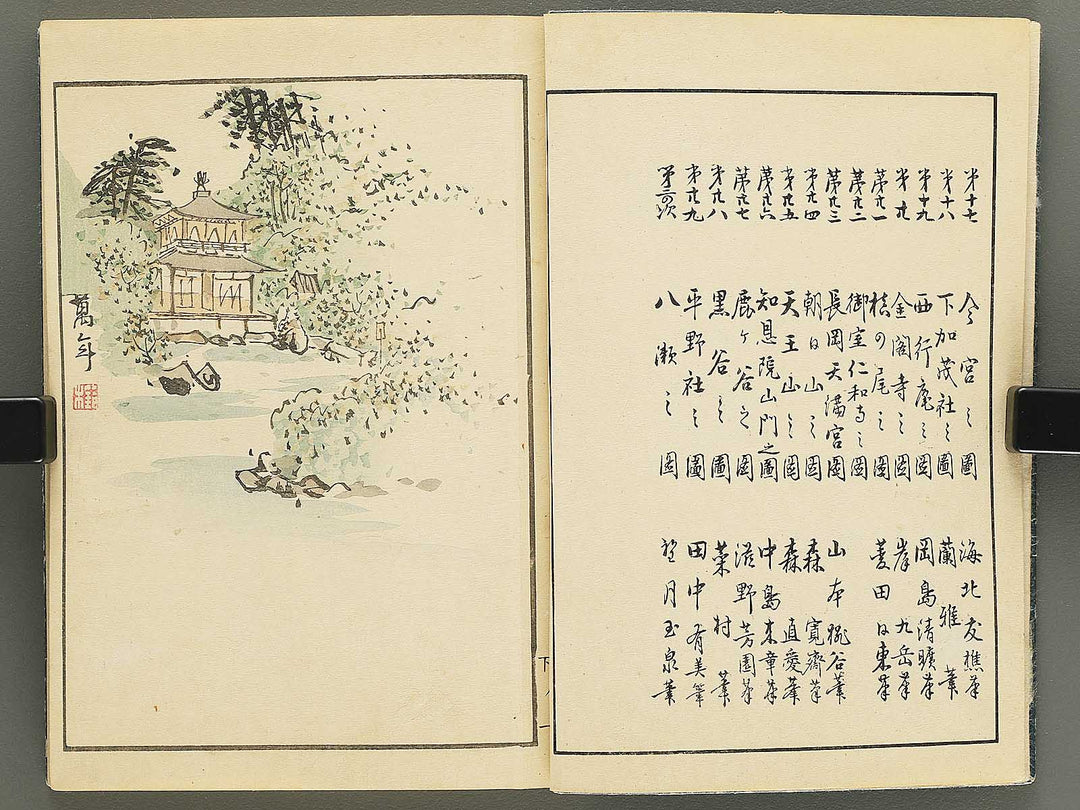 Miyako meisho gafu (Ge) / BJ348-215