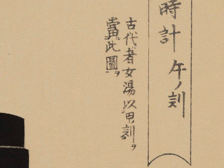 Hour of the Horse (around noon) from the series Daughter Sundial by Kitagawa Utamaro, (Medium print size) / BJ221-515