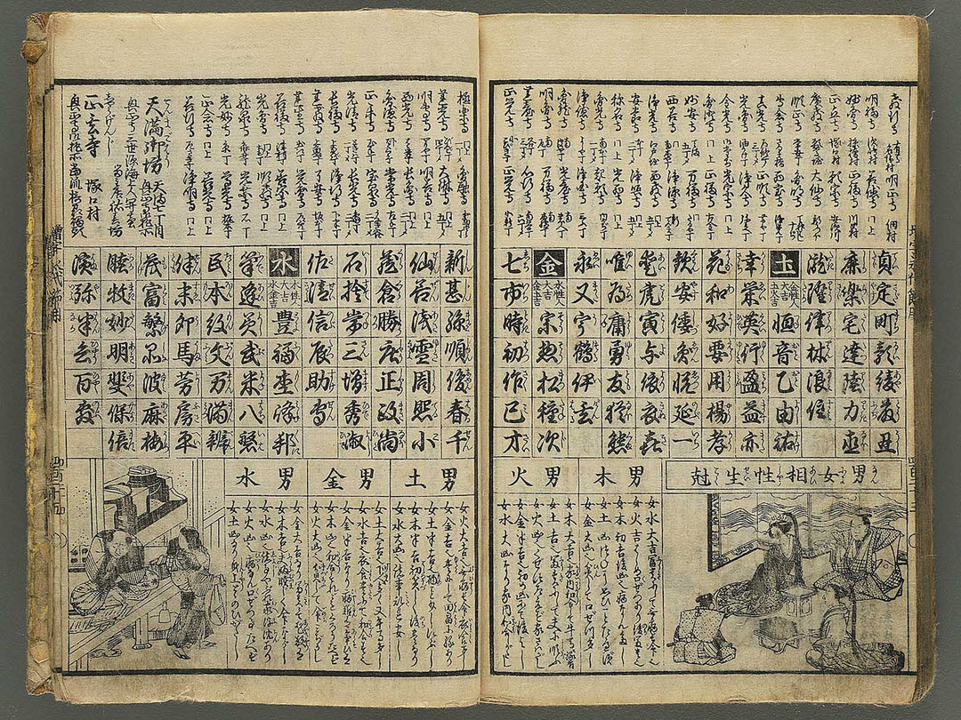 Shinsen dainihon eitai setsuyo mujinzo by Matsukawa Hanzan / BJ345-184