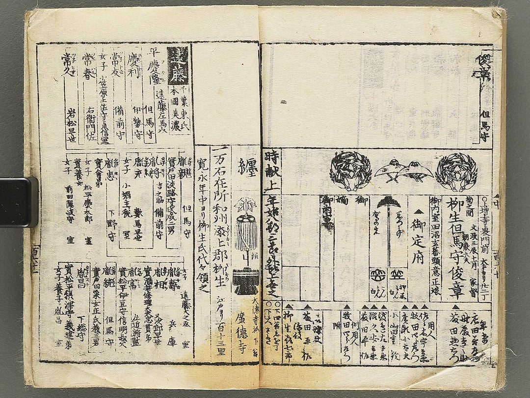 Shinban kaisei tenpo bukan Volume 1 / BJ354-179