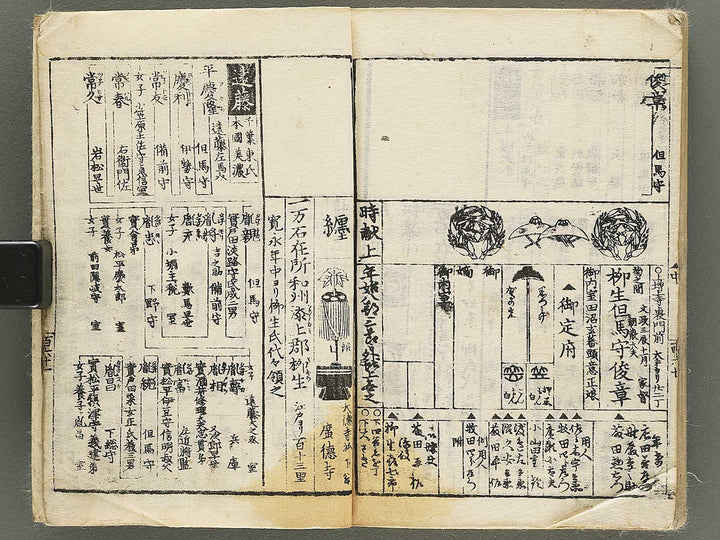 Shinban kaisei tenpo bukan Volume 1 / BJ354-179