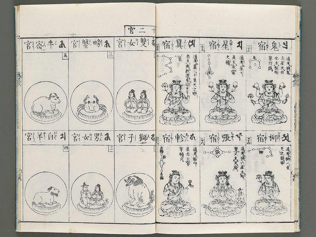 Zoho shoshu butsuzo zui Volume 3 by Tosa Hidenobu / BJ339-059