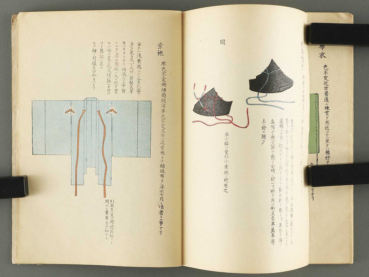 Fukushoku zukai Part 2 by Honma Hyakuri / BJ350-665