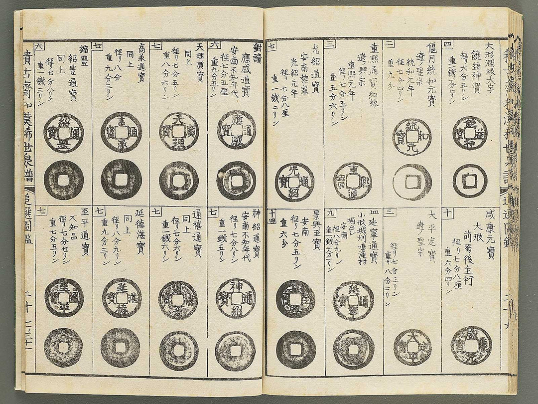 Wakan kiyo kosen zuroku Kon (Part 2 of 2) / BJ350-896
