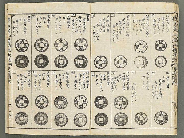 Wakan kiyo kosen zuroku Kon (Part 2 of 2) / BJ350-896
