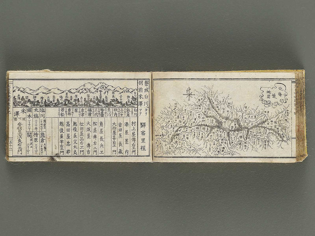 Dainihon chizu dochuki / BJ321-580