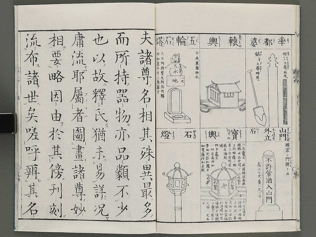 Zoho shoshu butsuzo zui Volume 5 by Tosa Hidenobu / BJ339-073