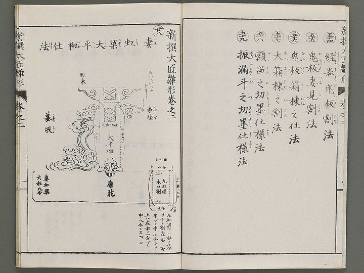 Shinsen taisho hinagata taizen Volume 2 / BJ329-910