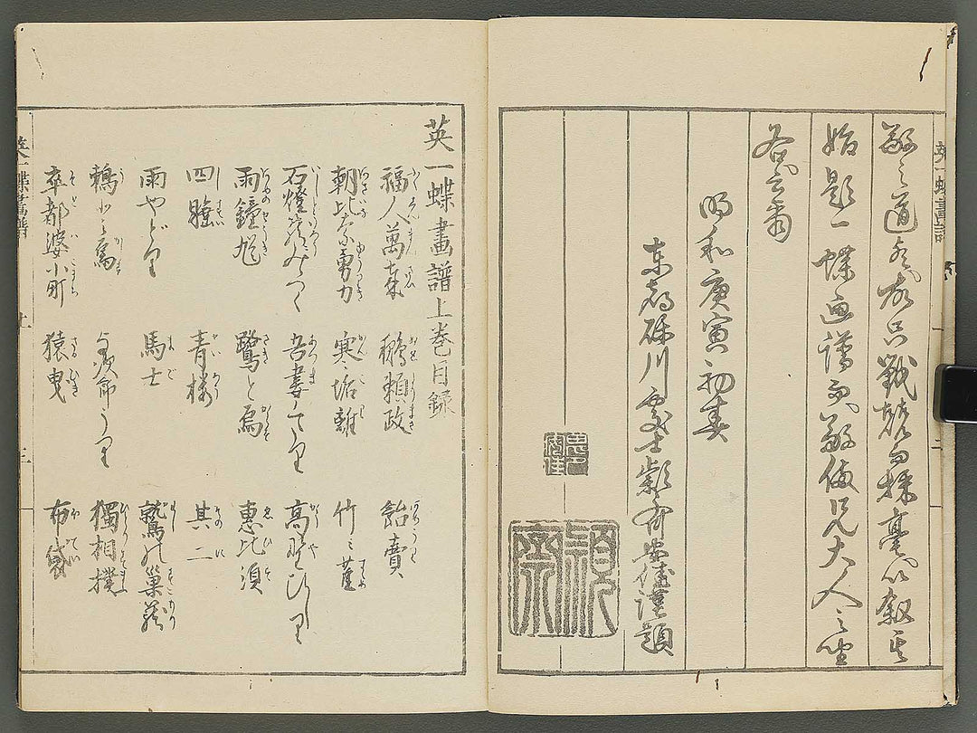 Iccho gafu (Jo) by Hanabusa Iccho / BJ343-630