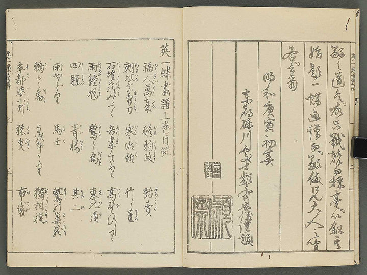 Iccho gafu (Jo) by Hanabusa Iccho / BJ343-630